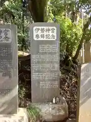 十二所神社(東京都)