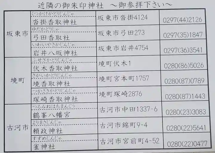 伏木香取神社(茨城県)