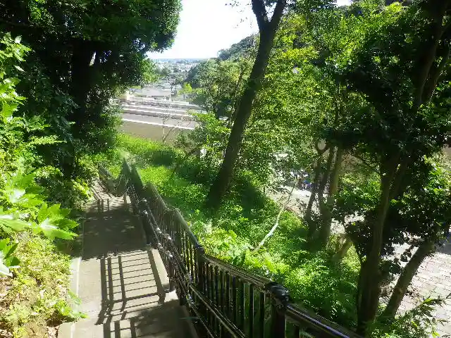 合槌稲荷社跡(遺構)のその他建物