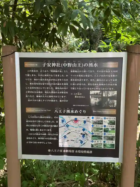 中野山王子安神社(東京都)