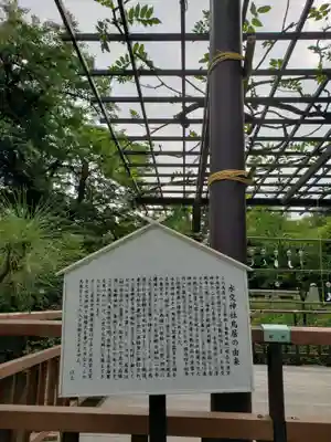 東郷神社(東京都)