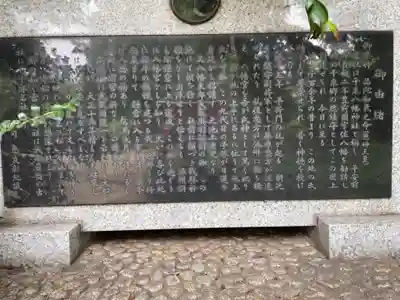 千束八幡神社の歴史
