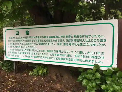 虻田神社の歴史