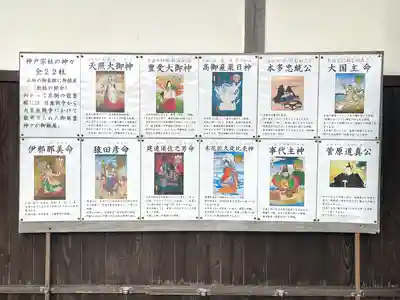 神館飯野高市本多神社(三重県)