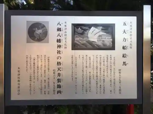 八剱八幡神社の歴史