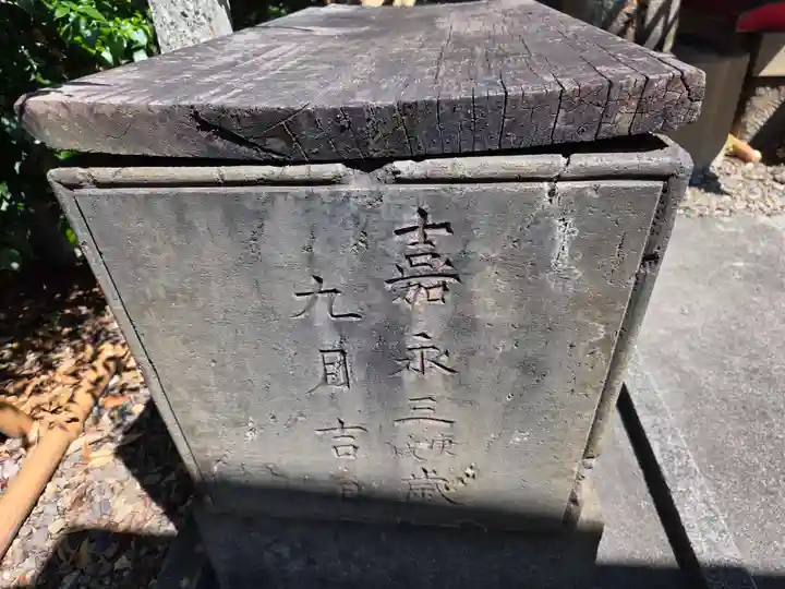 香取神社(東京都)