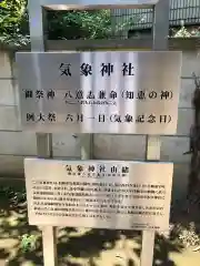 高円寺氷川神社の歴史