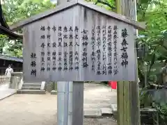 藤森神社の歴史