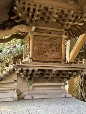 二葉姫稲荷神社(京都府)
