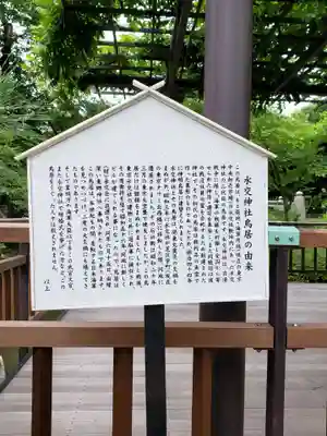 東郷神社の歴史