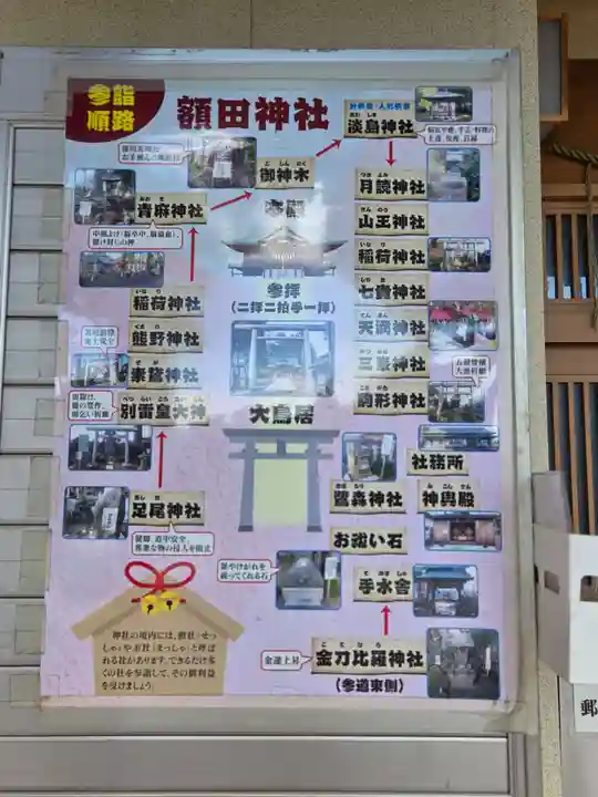 鹿島八幡神社(茨城県)