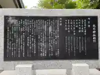 池袋氷川神社の歴史