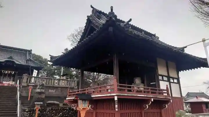 諏訪神社(群馬県)