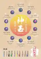 温泉神社〜いわき湯本温泉〜の授与品その他