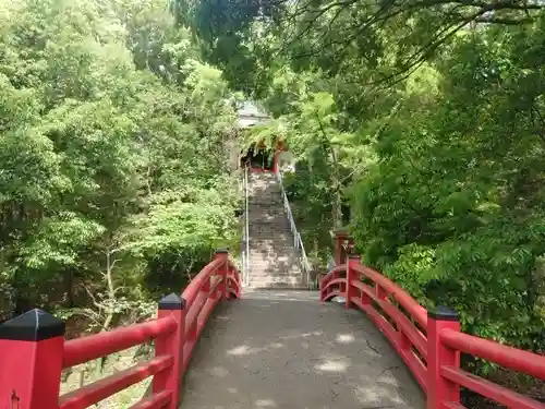 宮崎天満宮(宮崎県)