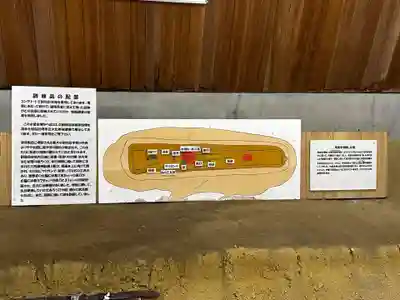 水堂須佐男神社(兵庫県)