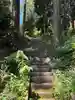 八龍神社(茨城県)