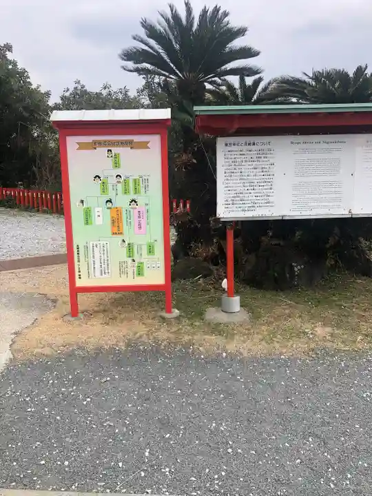 龍宮神社(鹿児島県)