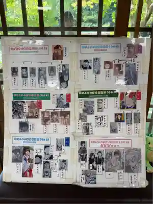 鎌倉宮(神奈川県)