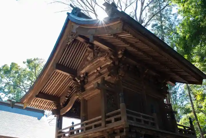 岩槻久伊豆神社の本殿・本堂