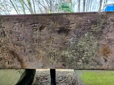 神明社(東京都)