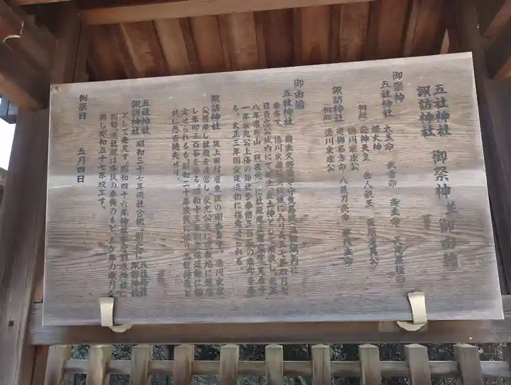 五社神社 諏訪神社(静岡県)