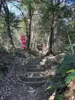 白山宮(東京都)