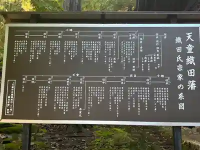 建勲神社(山形県)