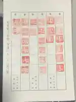 善光寺の御朱印