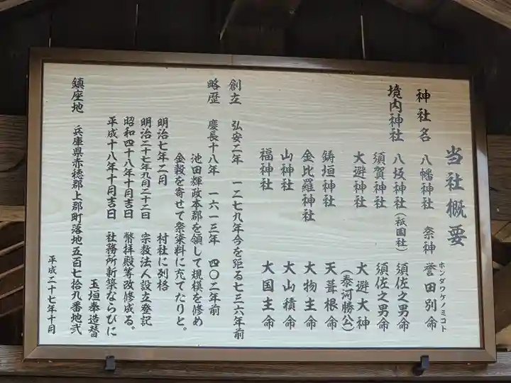八幡神社(兵庫県)