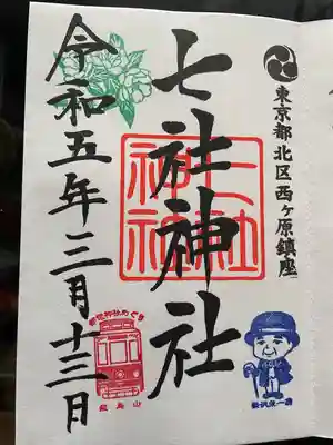 七社神社(東京都)
