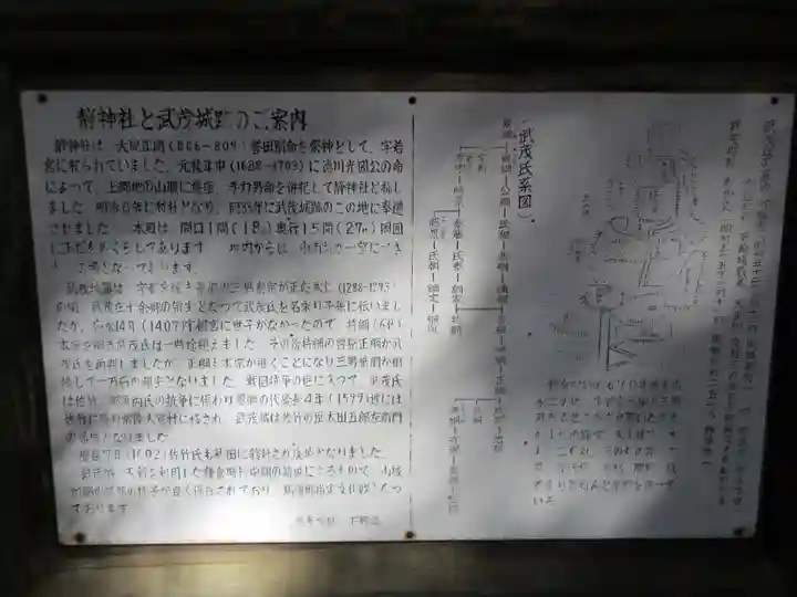 静神社のその他建物