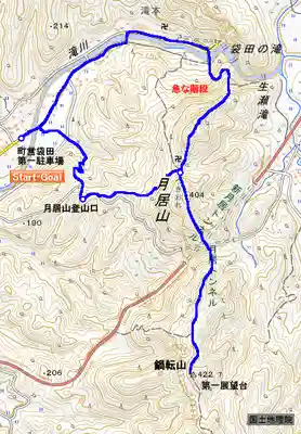 月居観音堂（月居山光明寺観音堂）(茨城県)