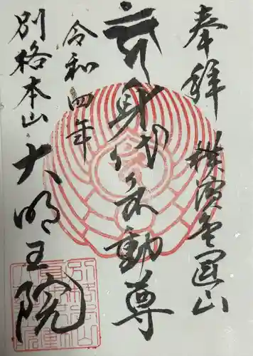 身代り不動尊(大明王院)(神奈川県)