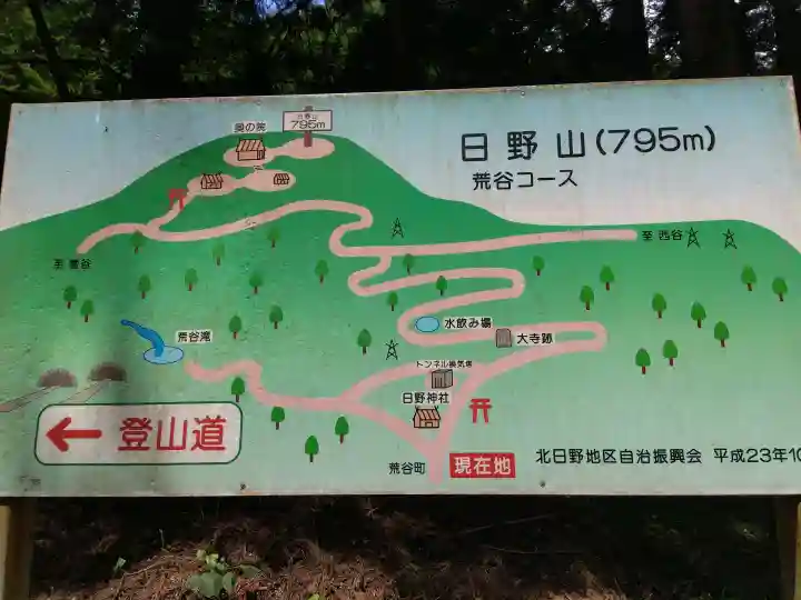日野神社(福井県)