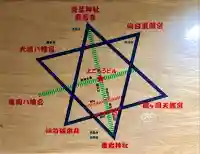 仙台神聖立体幾何学(宮城県)