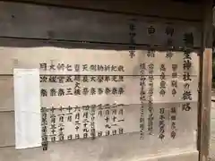弥生神社の歴史