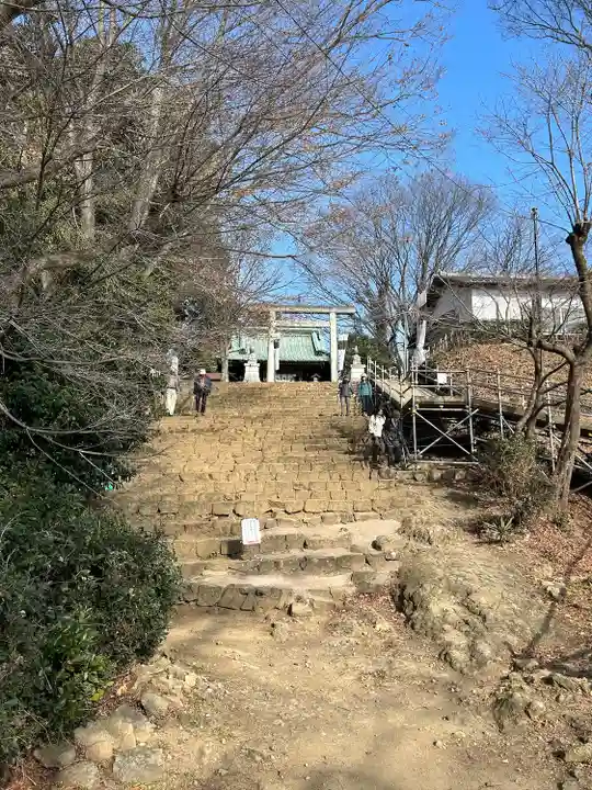 新田神社(群馬県)