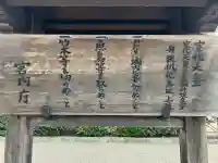 宣化天皇陵(身狹桃花鳥坂上陵)(奈良県)