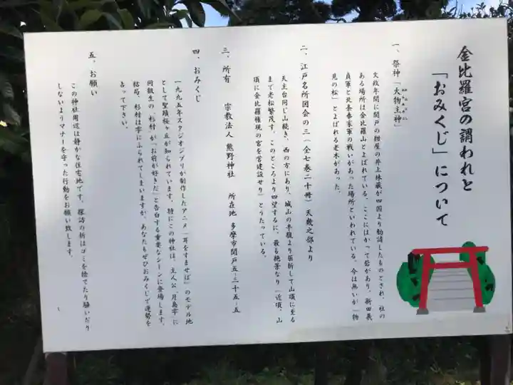 金比羅宮のその他建物