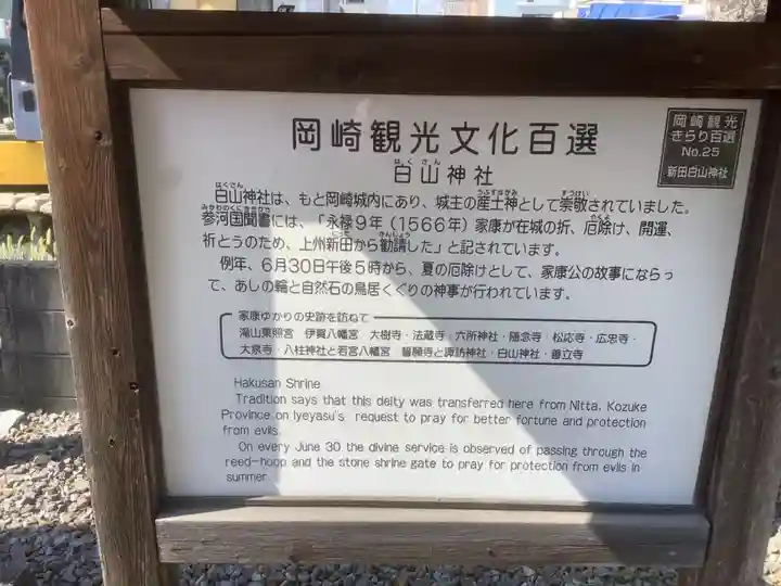 新田白山神社のその他建物