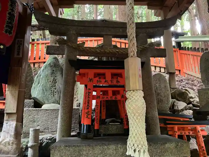 伏見稲荷大社 御膳谷奉拝所(京都府)