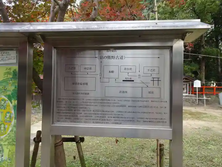 新熊野神社のその他建物