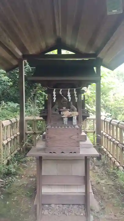 白金氷川神社(東京都)