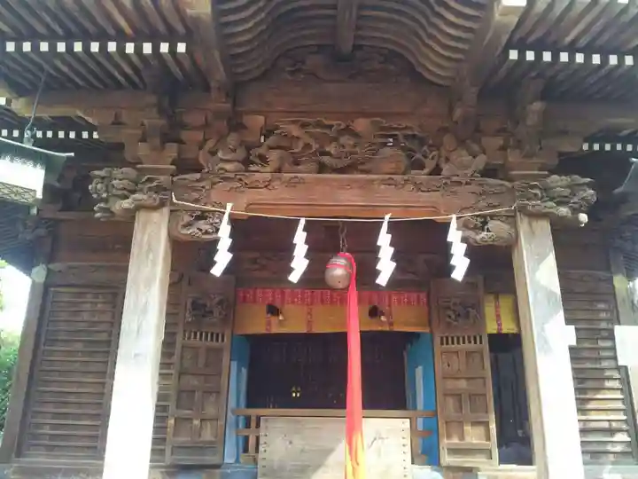 町田天満宮の本殿・本堂