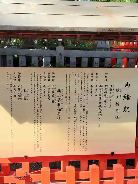 阿部野神社の歴史