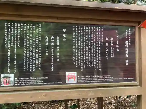 冠稲荷神社の{uncategorized: "未分類", other: "その他", undefined: "問題あり", building: "その他建物", grave: "お墓", sacred_gate: "鳥居", guardian: "狛犬", statue: "像", buddha: "仏像", history: "歴史", nature: "自然", garden: "庭園", animal: "動物", pagoda: "塔", temizu: "手水舎", mountain_gate: "山門・神門", sanctuary: "本殿・本堂", subordinate: "末社・摂社", art: "芸術", scenery: "景色", jizo: "地蔵", ema: "絵馬", goshuin: "御朱印", omikuji: "おみくじ", items: "授与品その他", amulet: "お守り", goshuincho: "御朱印帳", eats: "食事", festival: "お祭り", votive_dance: "神楽", shichigosan: "七五三参", wedding: "結婚式", experience: "体験その他", initially: "初詣", around: "周辺", anti_infection: "感染症対策"}