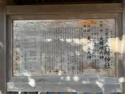 給田六所神社(東京都)