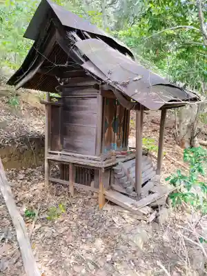 山王大権現(愛知県)
