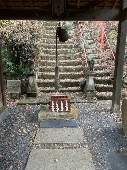 聖徳太子神社(栃木県)